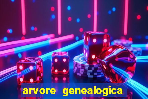 arvore genealogica familia real